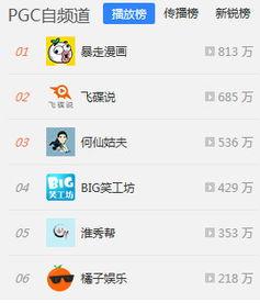 太原自媒体事实爆料视频,视频曝光背后真相令人震惊