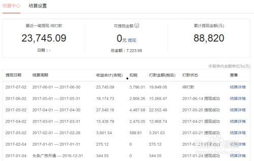 头条新手开店赚钱吗,揭秘赚钱之路与实战技巧