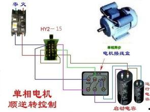 绞龙料线电机怎么看正反转,解析绞龙料线电机正反转识别方法