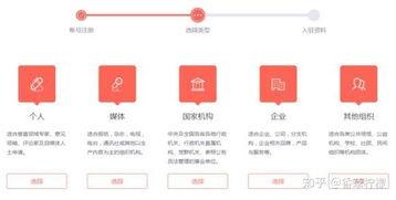 怎么在app注册头条号,教你如何在APP注册头条号，开启内容创作之旅