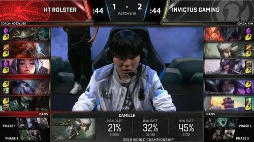 cg51每日大赛反差,CG51每日大赛中的惊喜瞬间