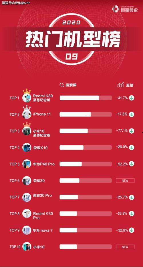 九芝海棠今日头条,探寻今日头条上的美丽传奇