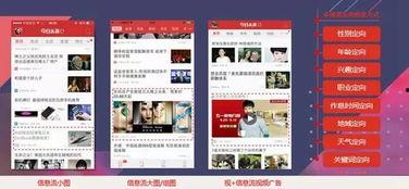 今日头条信息分发平台,揭秘信息分发平台的神奇魔力，精准推送，引领潮流！