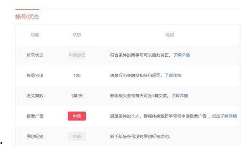 头条号广告开通在哪